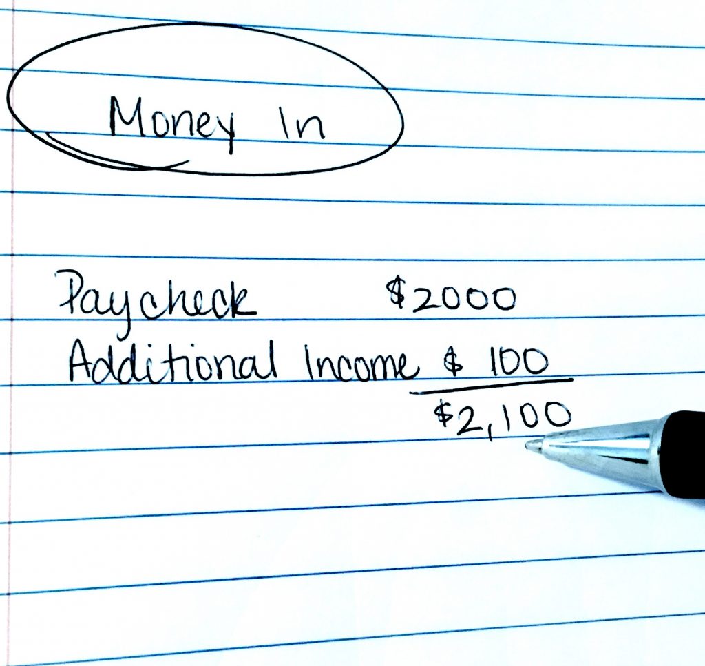 budget mistake